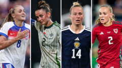 How do Women's World Cup hopes look for home nations?